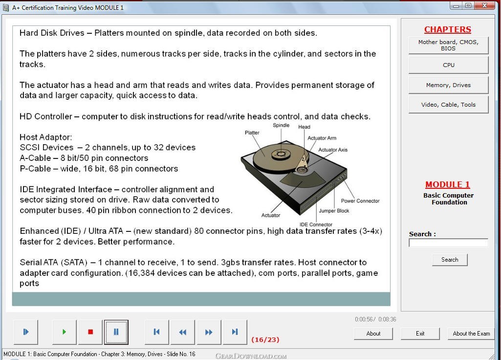 500-220 Testking Learning Materials