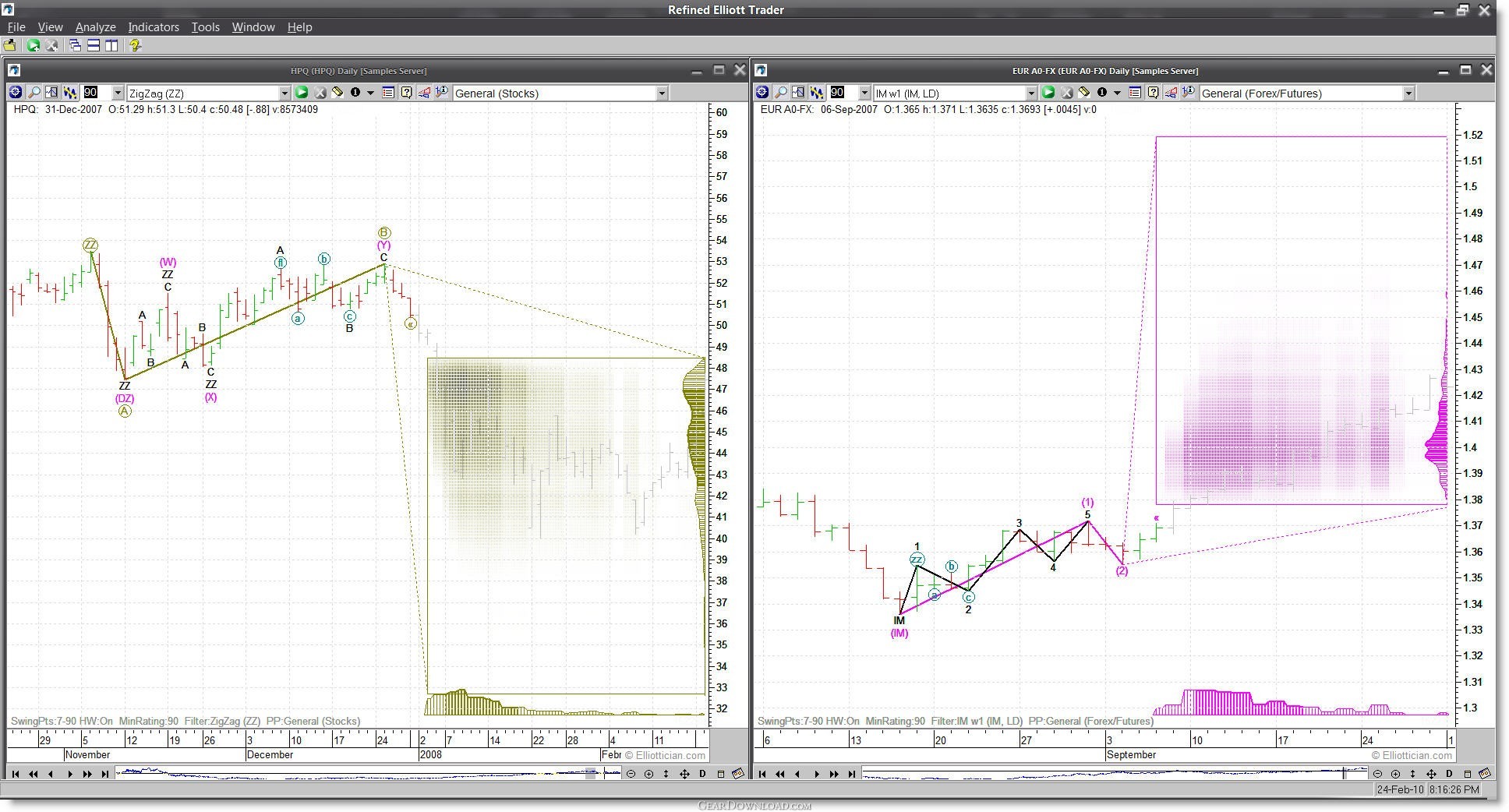 Refined Elliottwave Trader Ret Classic 11204 Free Download