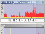 MING Bandwidth Monitor