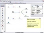 BlueSky Integration Studio Screenshot