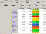 HierCube OLAP library for VCL Screenshot