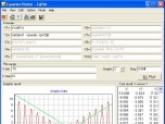 Equation  Plotter - EqPlot