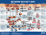 Network Security Map Screenshot