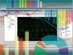 Chart ModelKit