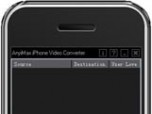 AnyiMax iPhone  Video Converter