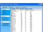 Advanced Process Controller Free Version