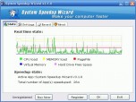 System Speedup Wizard