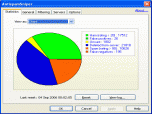 AntispamSniper for Outlook Express x64 Screenshot