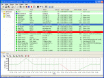 Advanced Network Monitor Screenshot