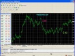 metatrader 4 Screenshot