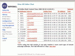 IMMonitor Enterprise Screenshot