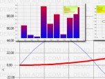 ADSS.Plot Control