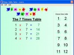 Speaking Times Table Tutor