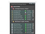 SolarWinds Exchange Monitor Screenshot