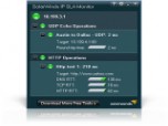 SolarWinds Free IP SLA Monitor Screenshot