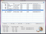 ProteMac Meter