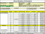 Amortization Loan Software