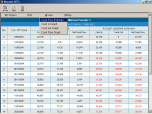 CFF3 construction estimating software Screenshot