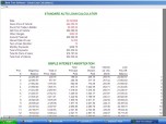 Auto loan calculators+