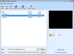 Efficient Video Converter