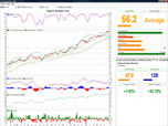 StockAnalyst Elite