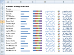 MiniCharts for Excel Screenshot