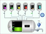 PCPANEL WPF Components