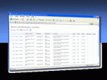 Checklan Monitor SQL Screenshot