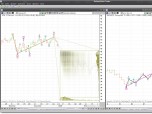 Refined ElliottWave Trader (RET) Classic Screenshot