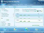 Rising Internet Security 2011 Screenshot