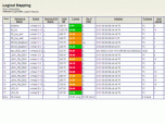 Virtual and Server Profiler Screenshot