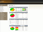 Storage Profiler Screenshot