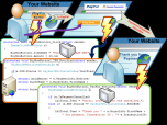 ASP NET PayPal Control for Website Payments Standa Screenshot