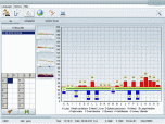 Acupuncture Meridian Diagnostic Software