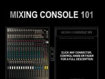 Mixing Console 101