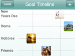 Goal Achiever for iPhone Screenshot