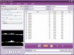 iMacsoft CD Ripper Screenshot