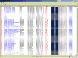 Print Management Cost Control