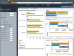 SolarWinds Virtualization Manager Screenshot