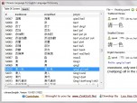 Chinese To English Dictionary Screenshot