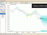 Elliott Wave Forecaster Screenshot