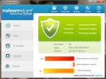 malware secure antivirus system