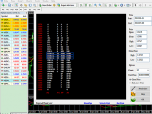 Market Profile for MT4