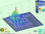 AlienTune3D Voice Research Laboratory